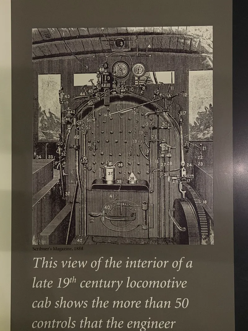 The panel as displayed: a sepia engraving of a New York Central locomotive cab, numbers 1 through 52 scattered across gauges, cocks, levers, and the fireman's tallow cans — with the caption "Scribner's Magazine, 1888" and no key in sight.