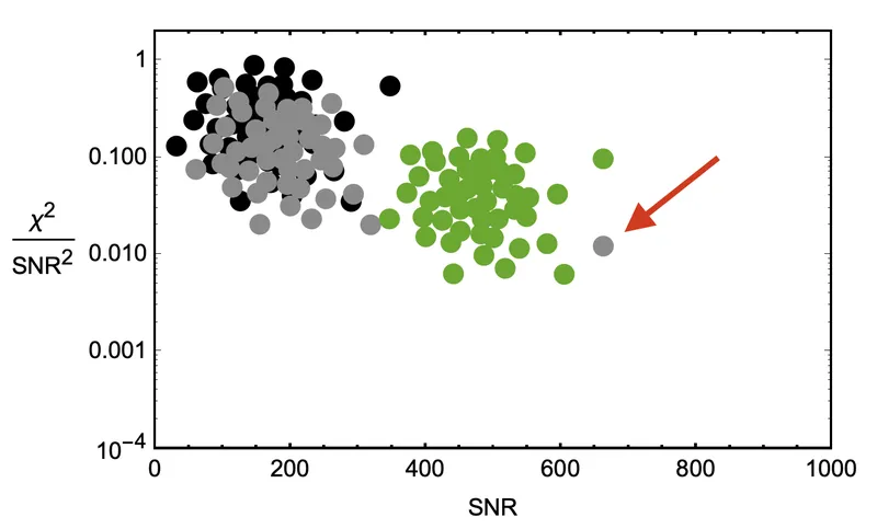 chisq-snr-cluster-5.png