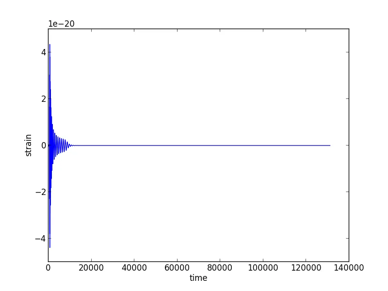 After we had the frequency-domain signal for the system, we performed some additional data prep, including conversion to a <a href=